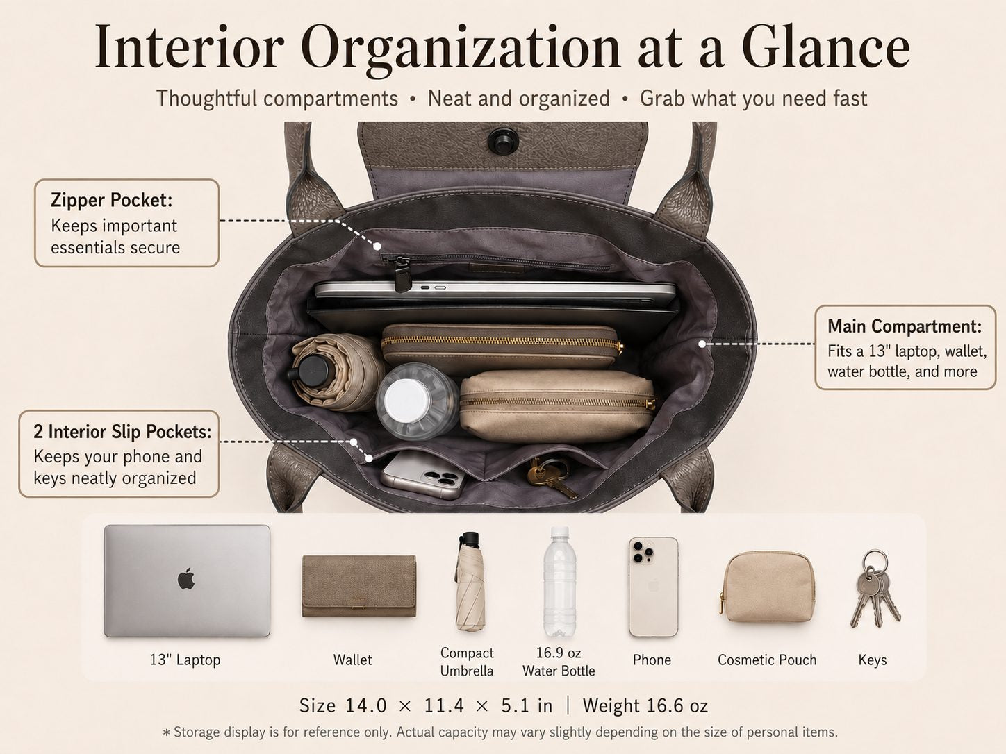 LAYRICH Urban Tote: Daily Commute Capacity Showcase - a lightweight 470g tote bag measuring 35.5×29×13cm, capable of holding A4 notebooks, long wallets, folding umbrellas, 500ml water bottles, and mobile phones.